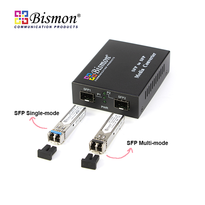 1000Mbps-Muti-mode to 1000Mbps Single-mode, SFP slot Media Converter(without SFP module)